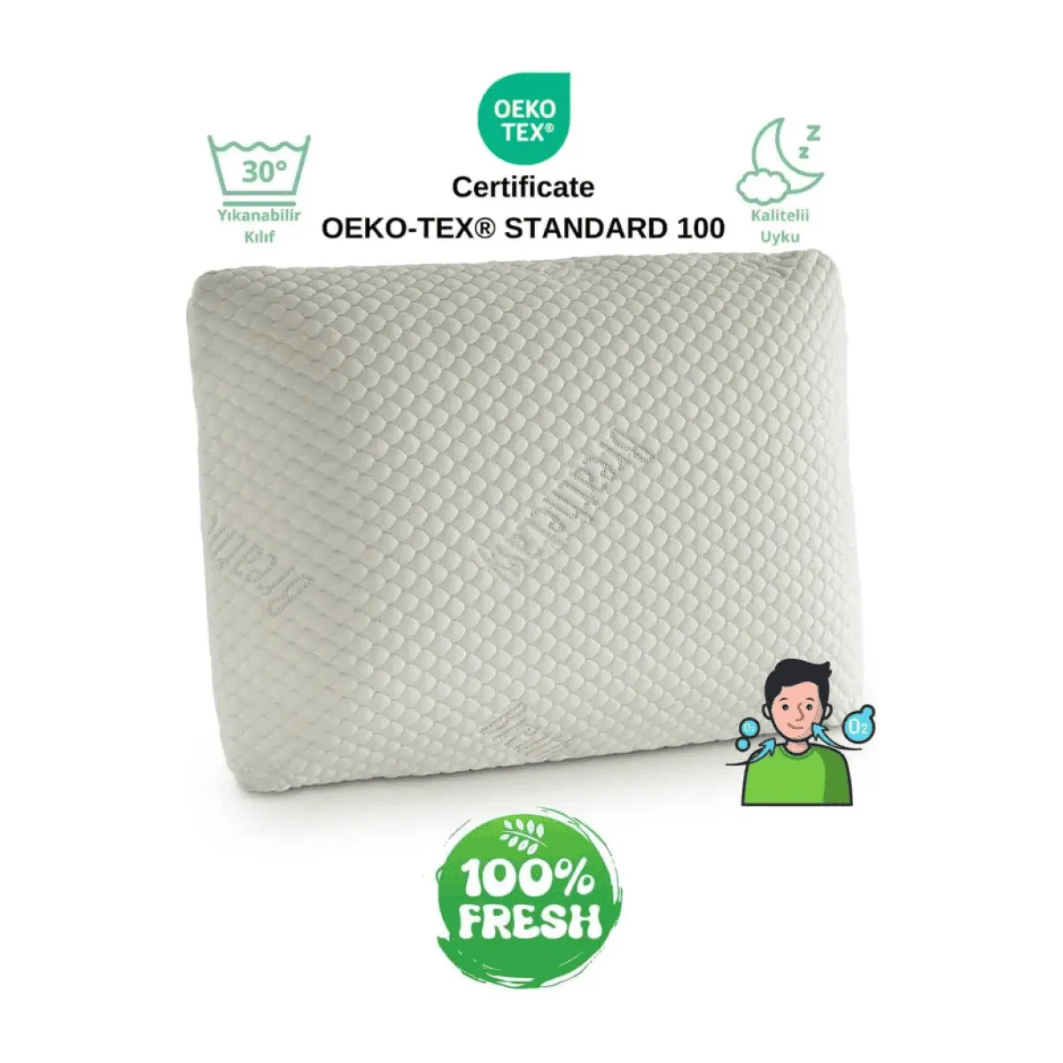 Rudu Breathe Easy Delikli Visco Yastık