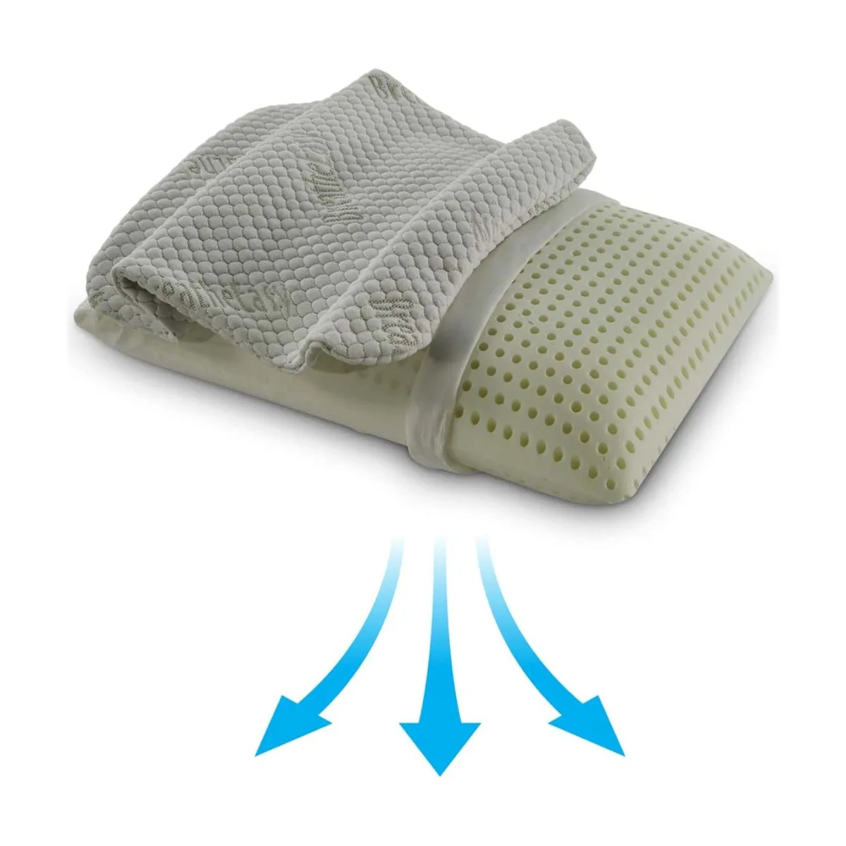 Rudu Breathe Easy Delikli Visco Yastık – görsel 4
